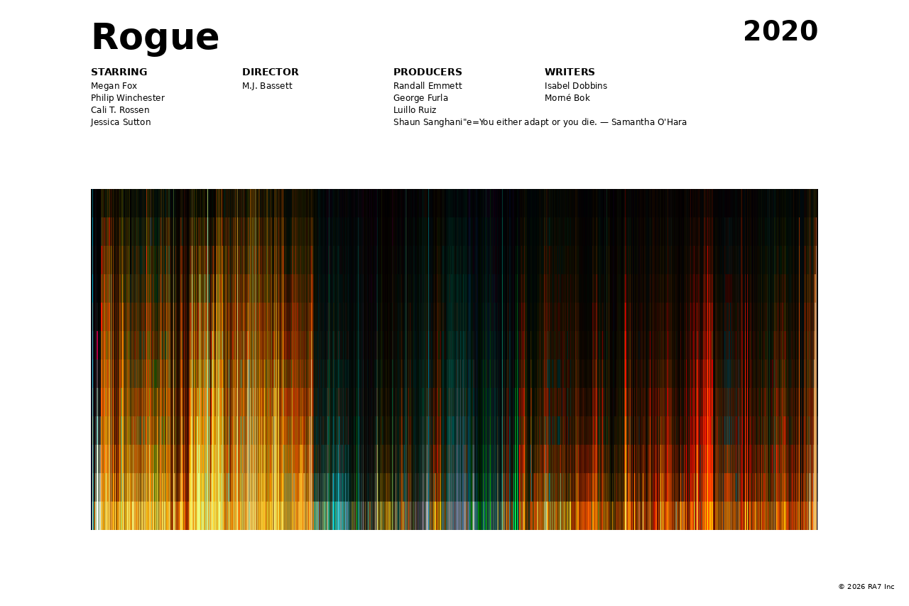 Poster preview for Rogue